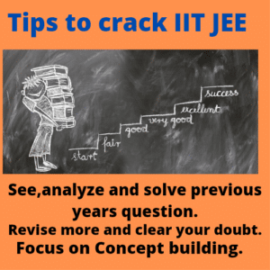 Tips to crack IIT-JEE