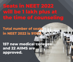 NEET 2022 - seats highlight