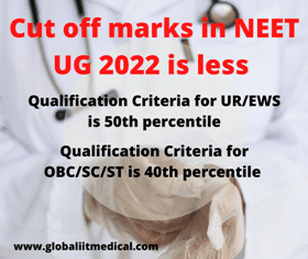 Qualification Percentile in NEET UG 2022