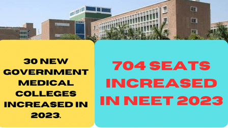 seats increased in neet 2023
